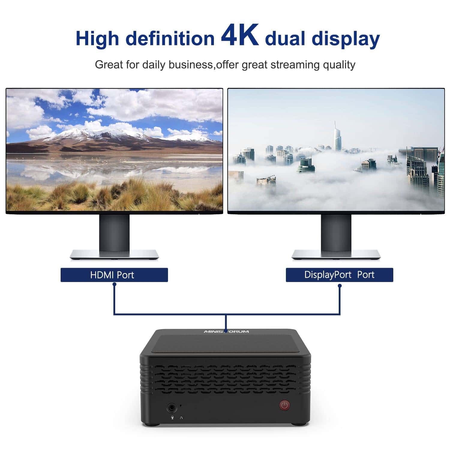 MinisForum EliteMini X500 Ryzen Mini PC - Shown with Dual-Display Output
