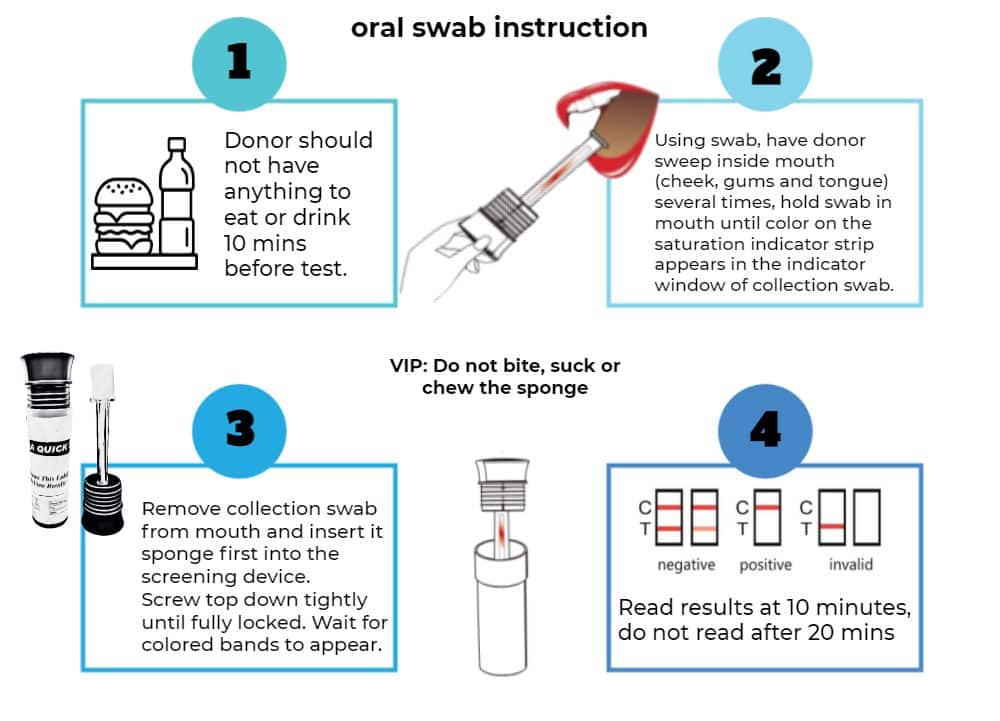 ovus medical 10 panel saliva test instruction 1