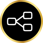 FMEA-icons FMEA CAQ