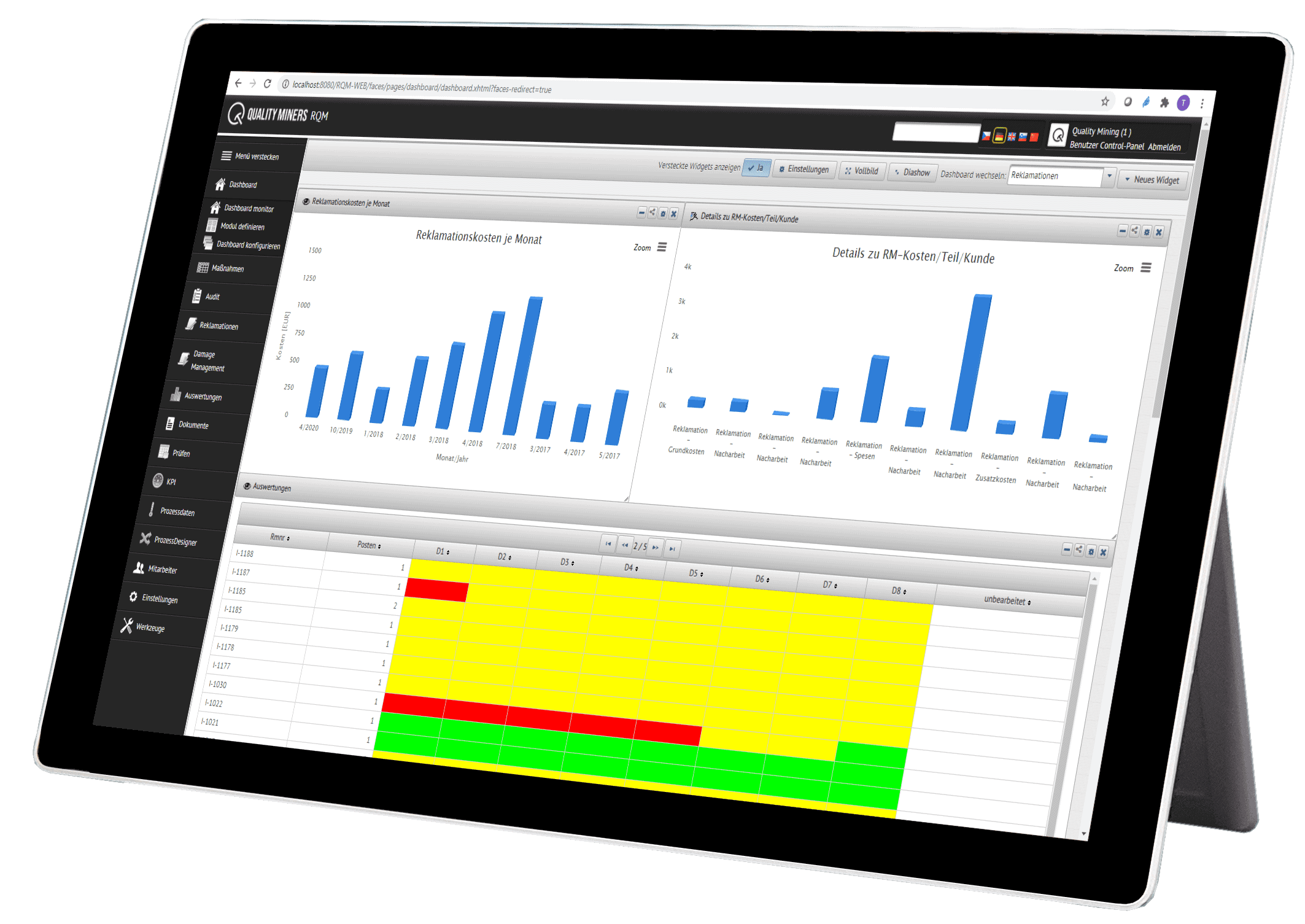 QM.CAQ QM-Dashboard