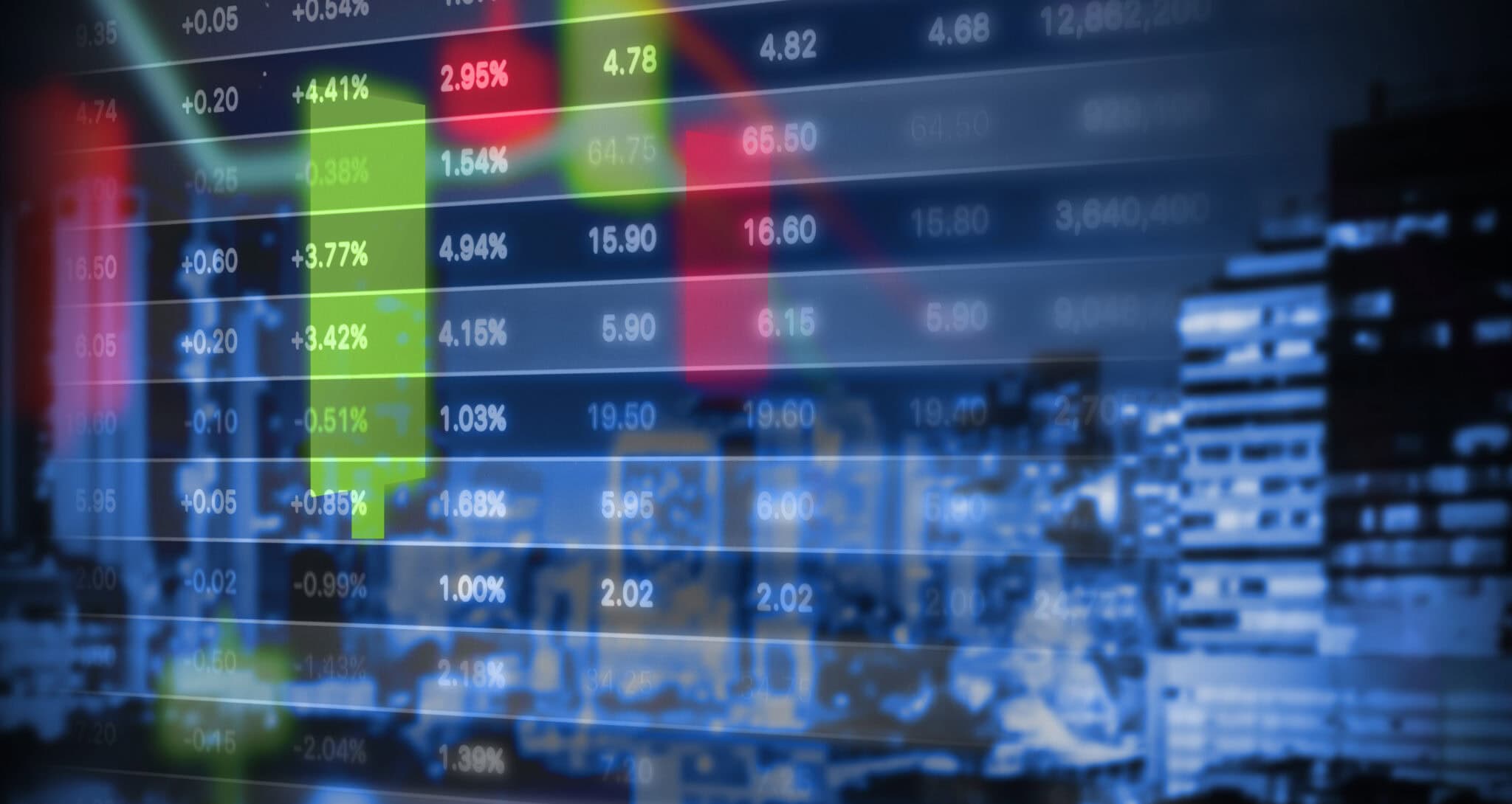 Market View (April 2017) – Policies and Investing