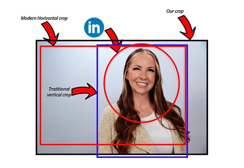 Our Las Vegas headshot photo booths will work to fit your corporate brand guidelines. We've changed our standard headshot images to be a horizontal vs. vertical profile.