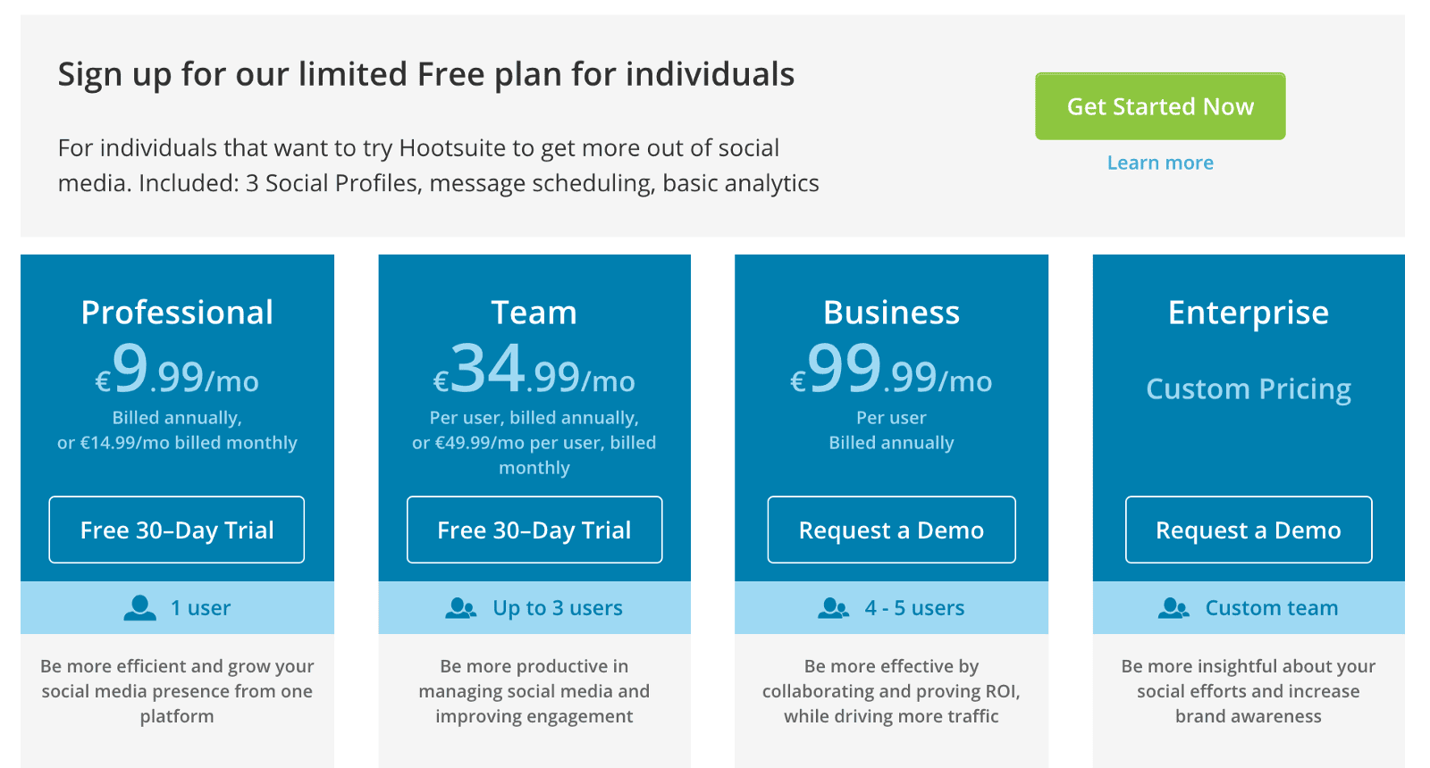 Hootsuite's pricing plan