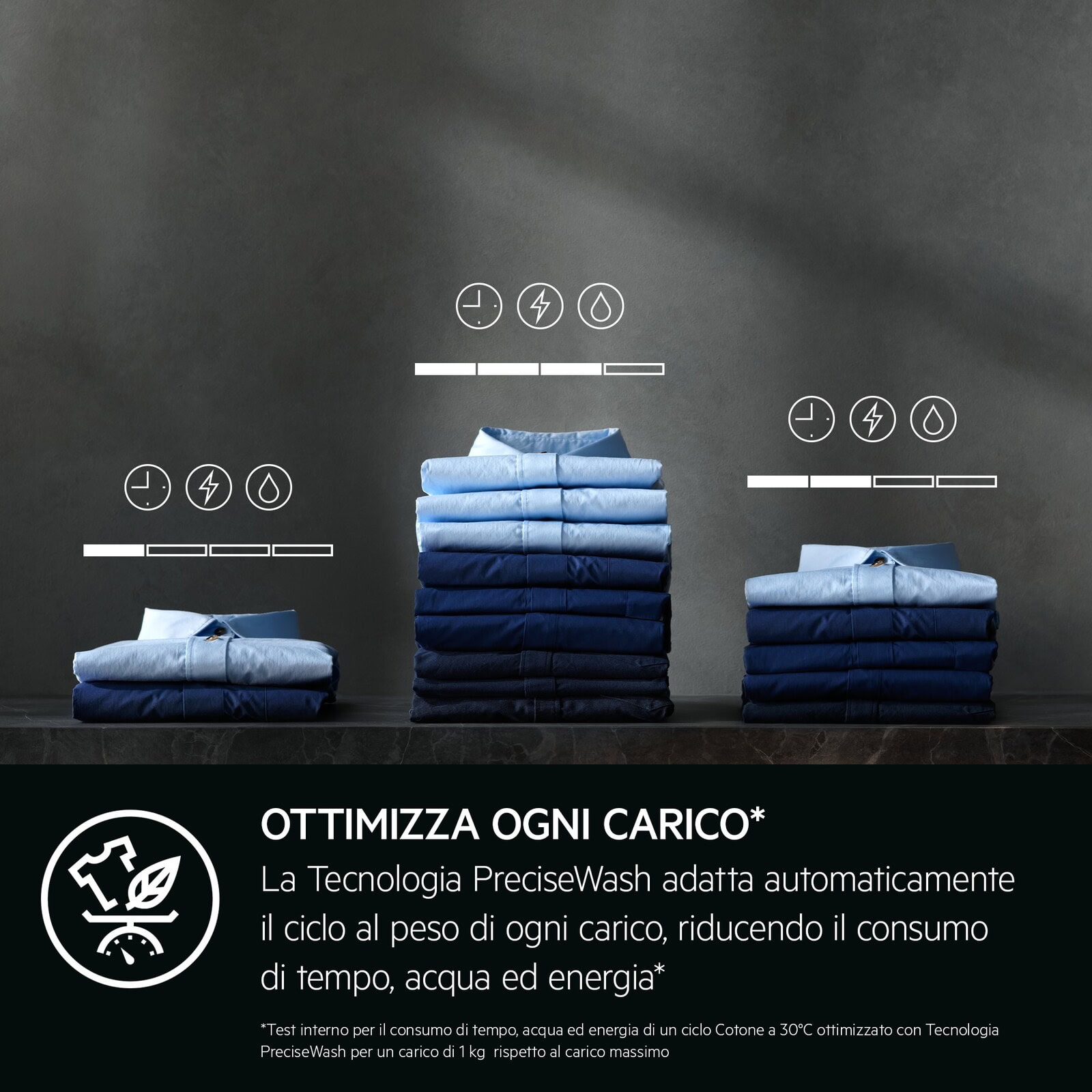 Lavatrice Carica Frontale Aeg LR7D96CW 9 Kg Vapore - immagine 5
