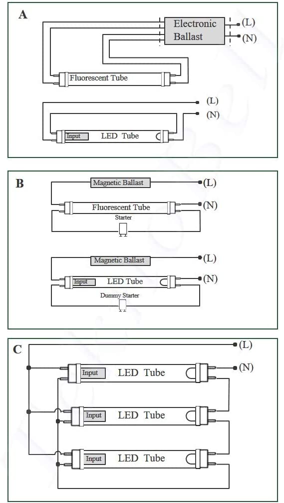 Lampadina Led Luceco LT84C18W18 18W G13 120 cm - immagine 3