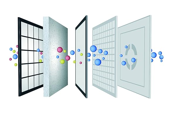 Purificatore d'Aria Olimpia Splendid Aura Di - immagine 3