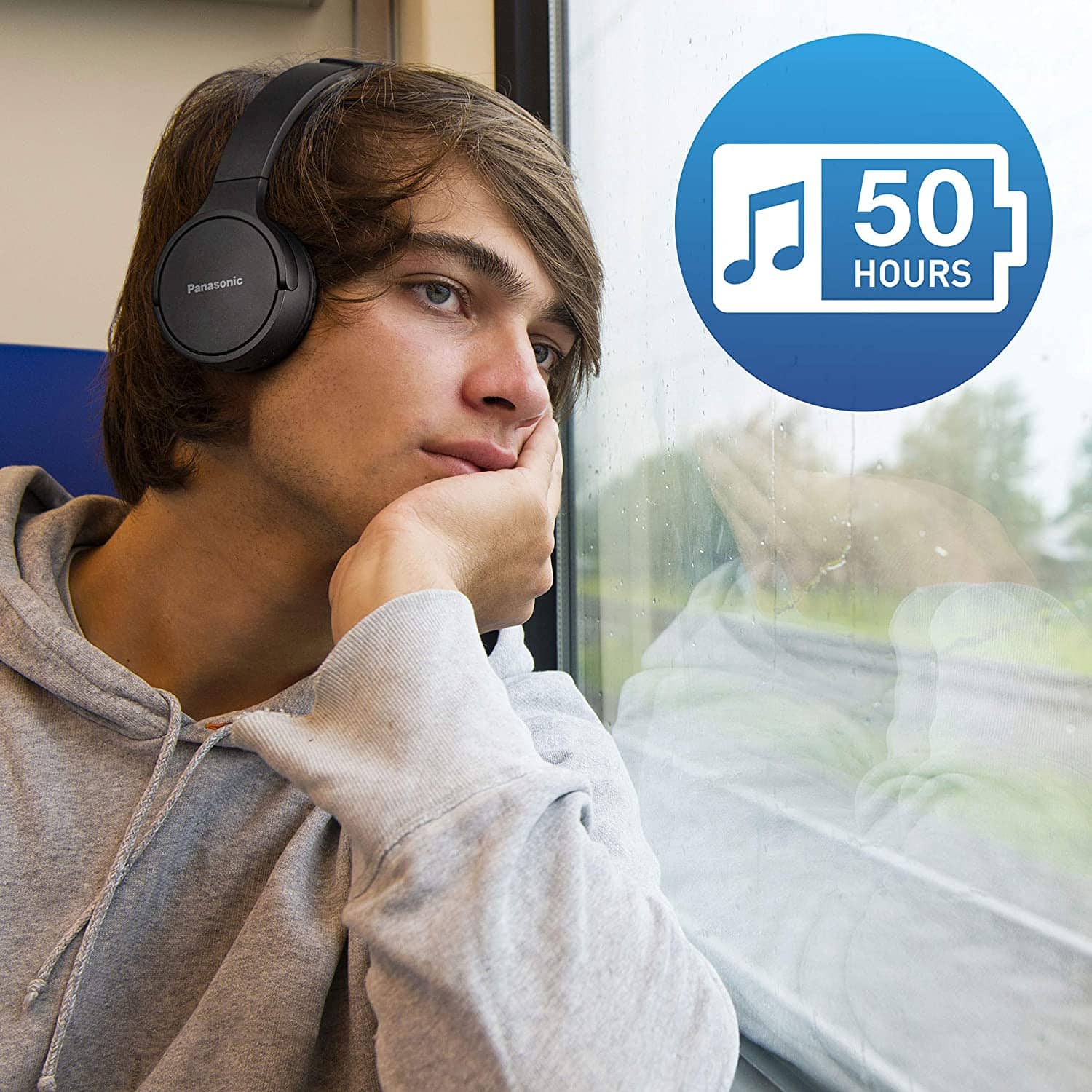 Cuffie Bluetooth Panasonic RF-HF420BE-W, Senza Fili - immagine 5