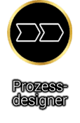 Software zur Prozessvisualisierung