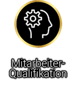 Software für Mitarbeiter Qualifikation