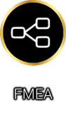 Software für FMEA