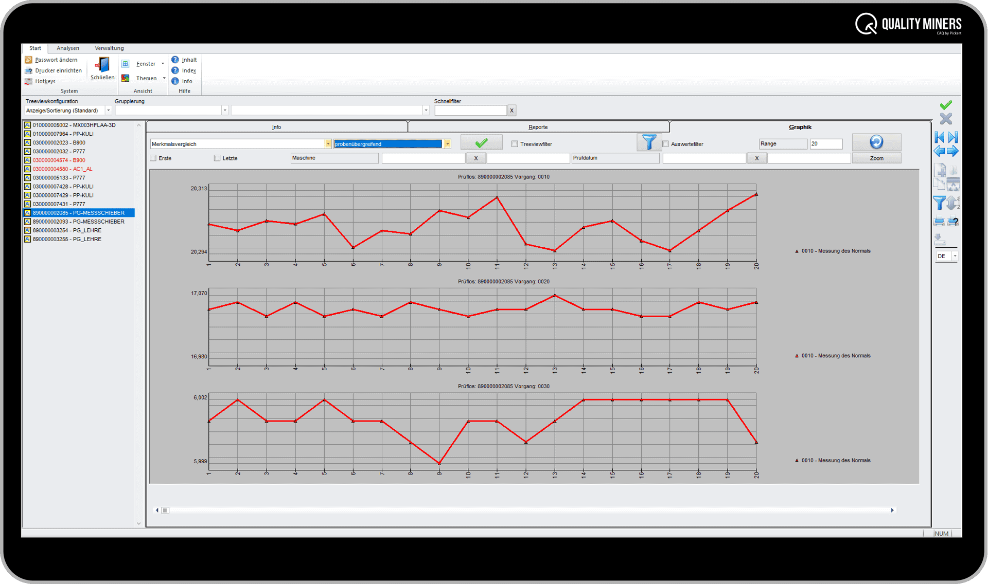 VIEW/3 – Qualitätsbezogene Reports & Auswertungen für SAP