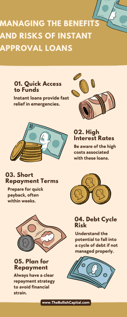 Managing the Benefits and Risks of Instant Approval Loans: Quick Access, High Costs, and Debt Cycle Risks