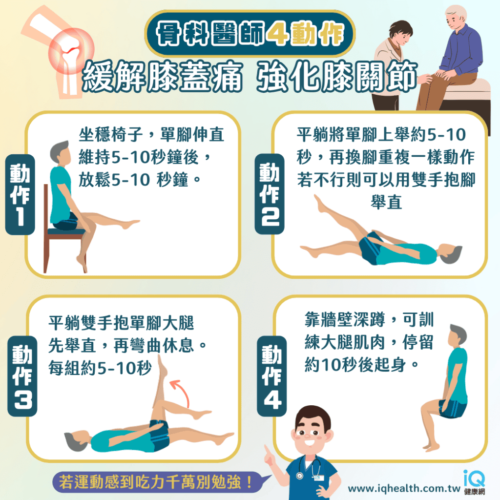 骨科醫師4動作緩解膝蓋疼痛，強化膝關節