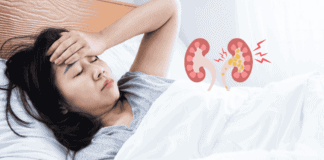 Signs Of Kidney Disease