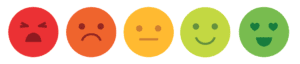 Emoji Smiley Survey - 5 Point Scale