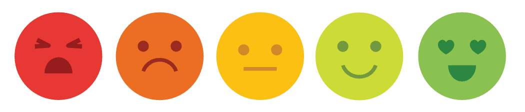 OneClick Feedback Surveys