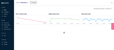 UserPilot