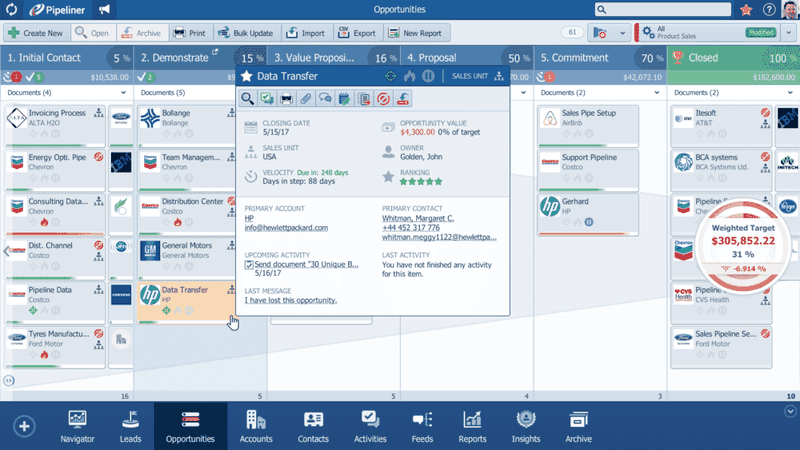 track leads in Pipeliner CRM's pipeline