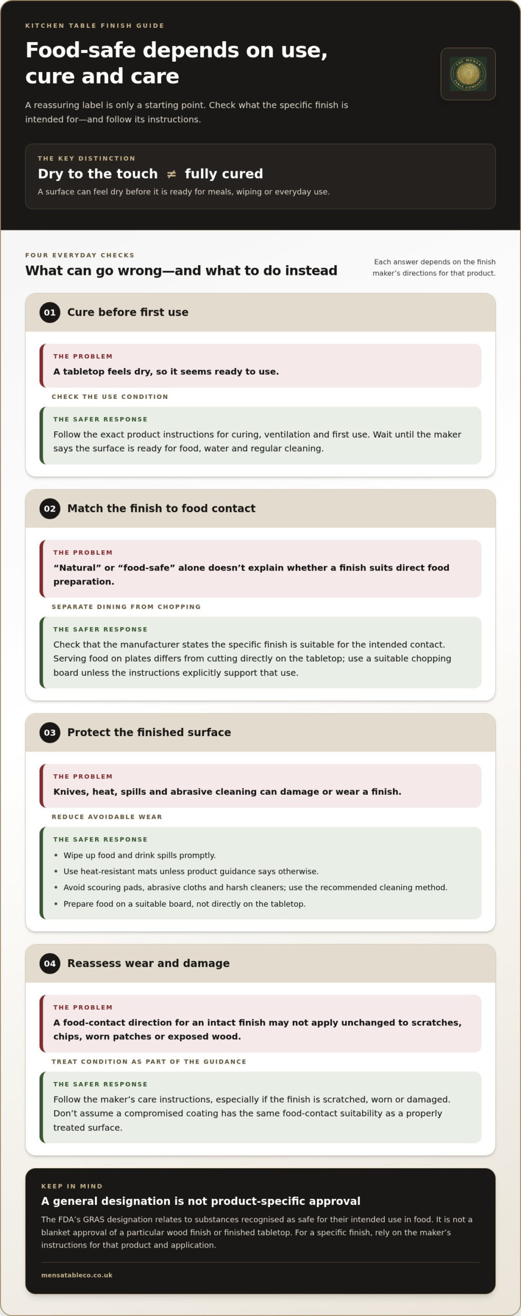 Food-Safe Finishes for Kitchen Tables: A Practical Guide
