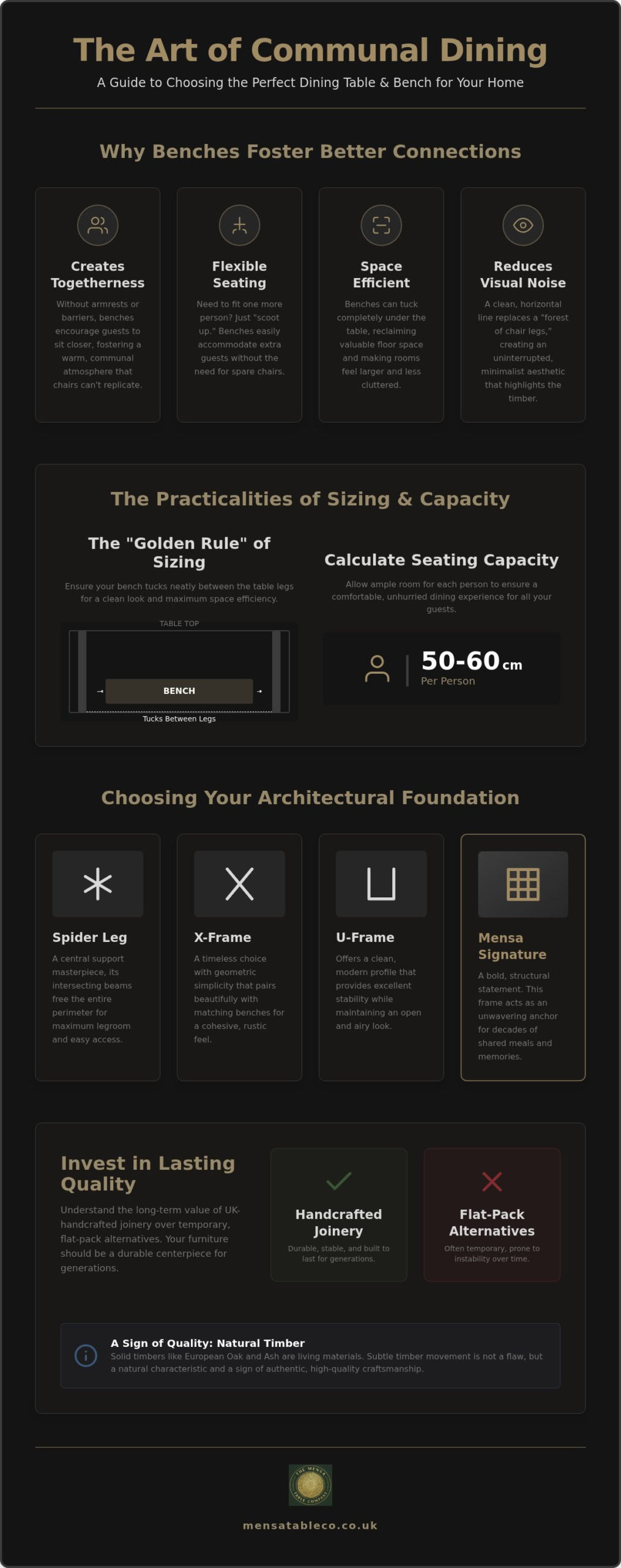 Guide to Choosing a Dining Table with Bench for Your Home