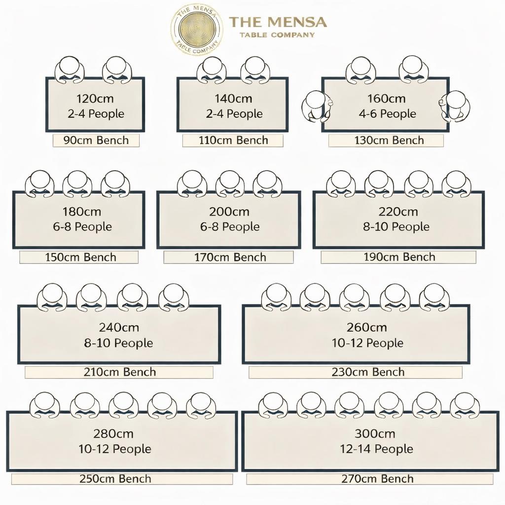How to Choose the Perfect Dining Table for Your Home
