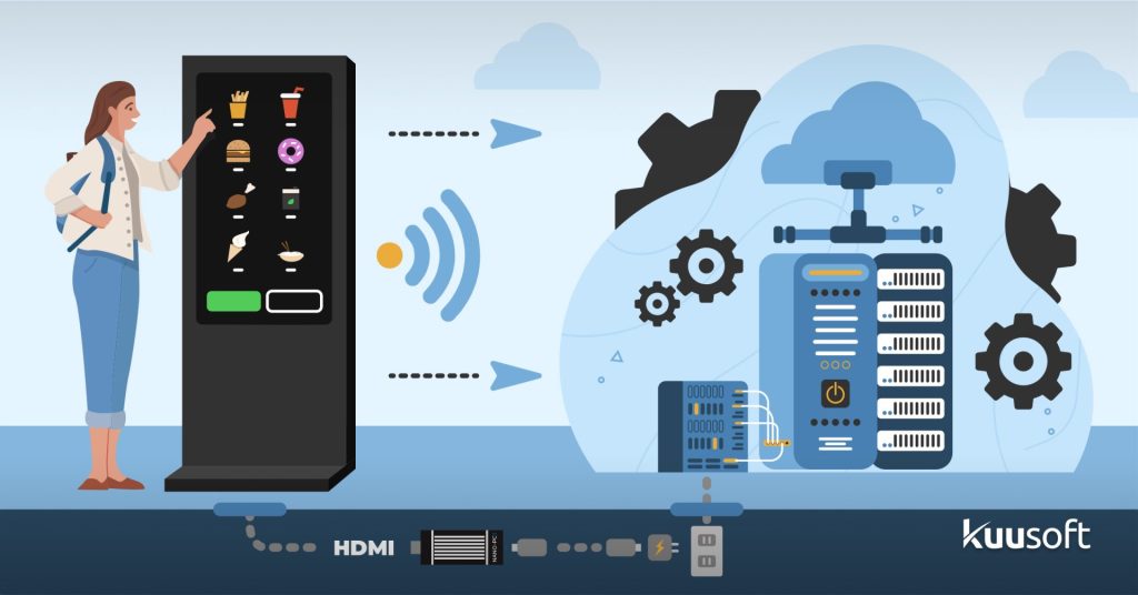 digital signage systems hardware display illustration