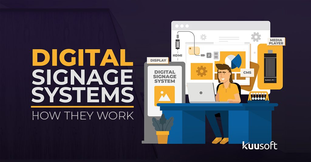Digital Signage Systems