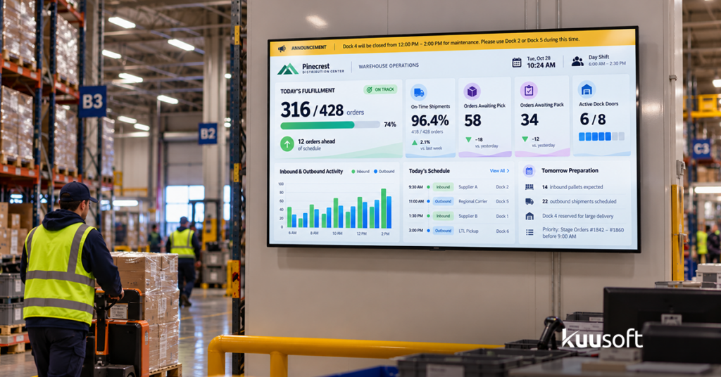 warehouse digital signage showing current shipments, calendar events, and status