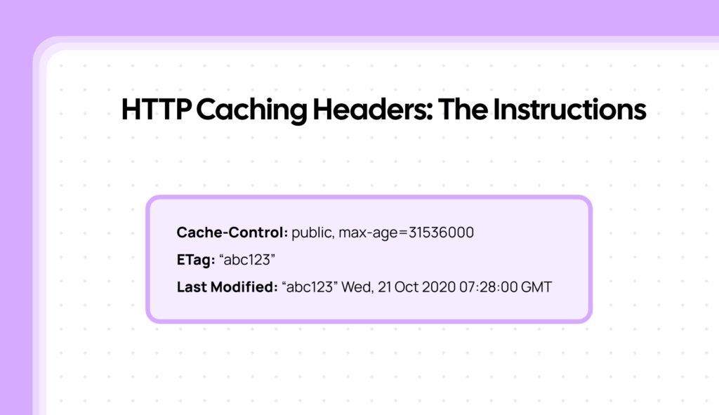 Browser Caching Explained (Beginner's Guide - 2025) 2 http caching headers