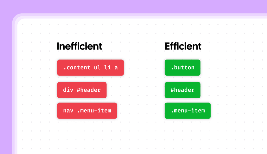 CSS optimization 4