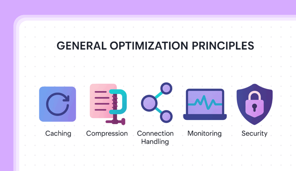 General server optimization principles