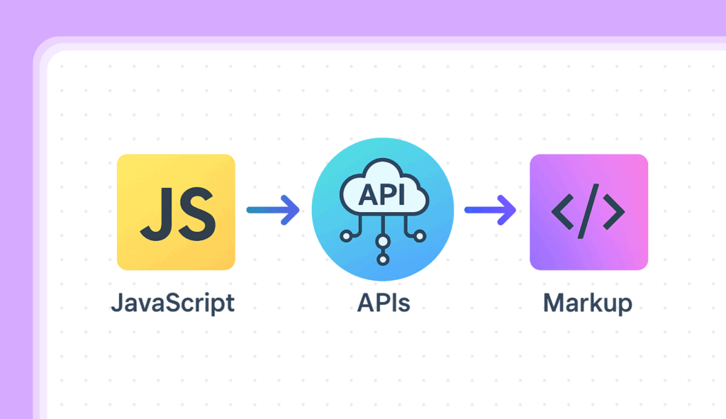 what is jamstack