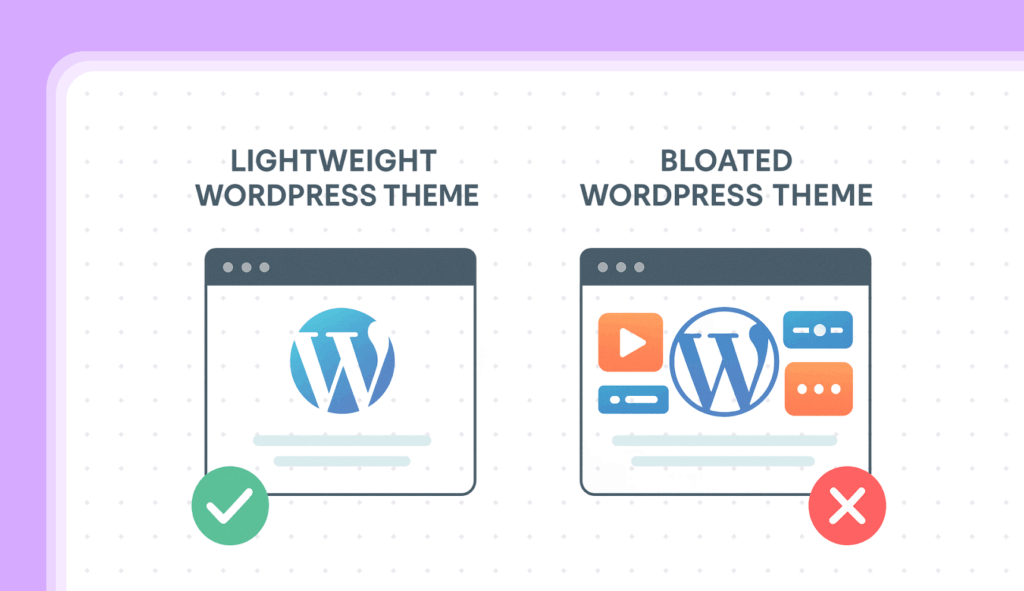 wordpress lightweight theme and heavy theme