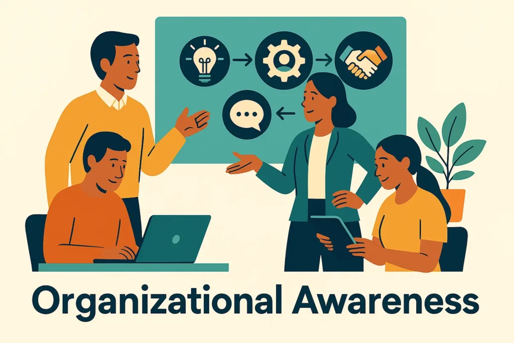 Team discussing organizational awareness with charts and icons during a business meeting
