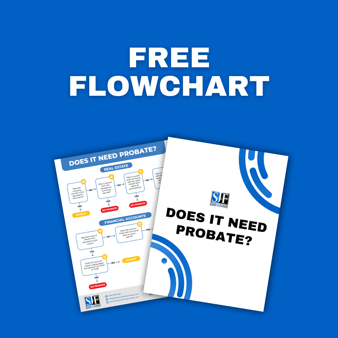 Does it Need Probate Cover Page