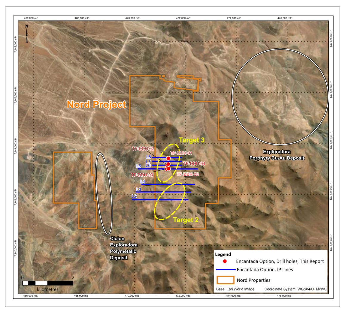Mirasol Resources avanza en el proyecto de cobre Sobek y proporciona una actualización general de exploración