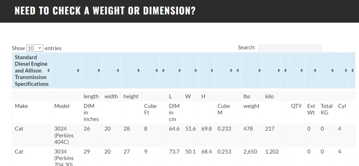 weight-chart