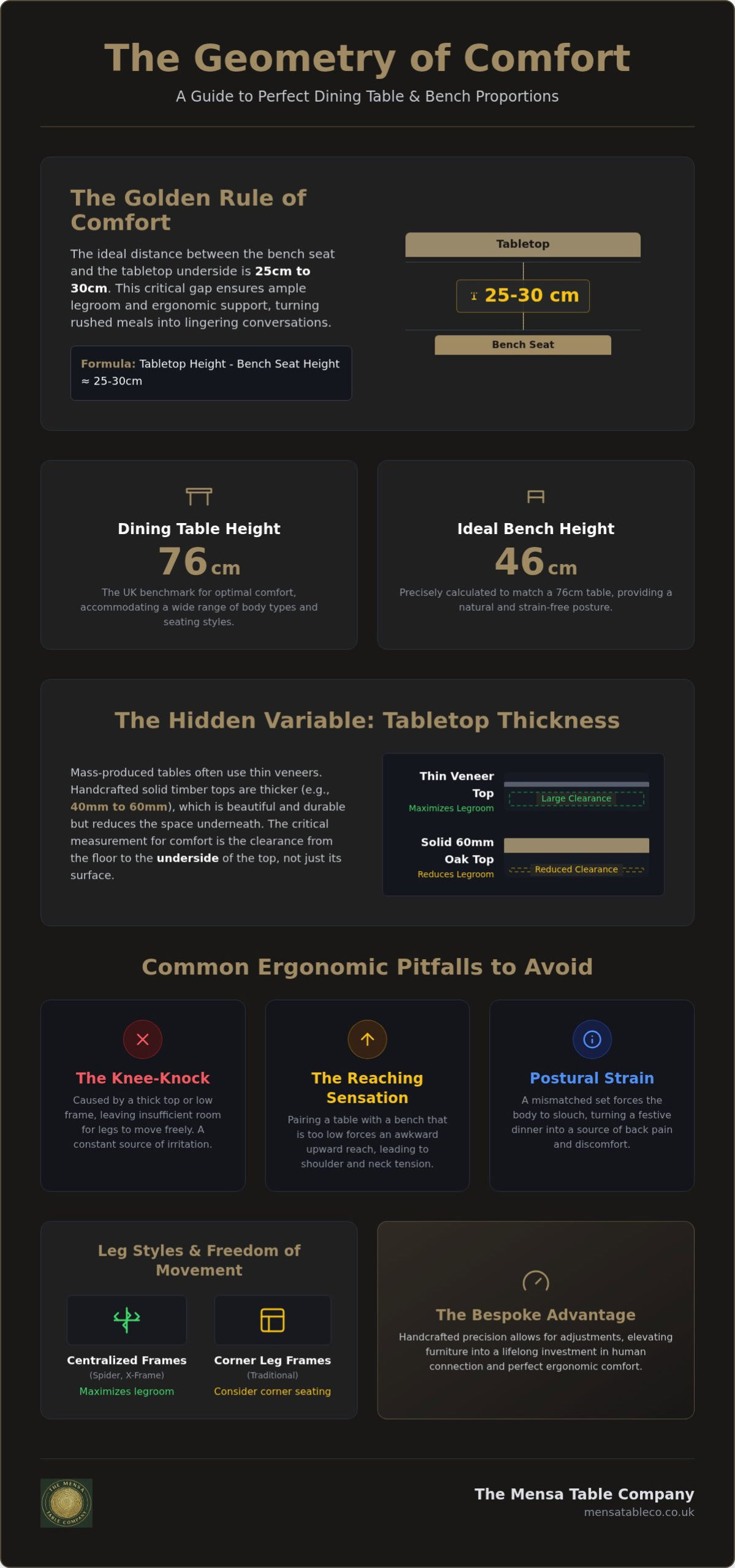 Dining Table and Bench Height: The Ultimate Guide to Comfortable Seating