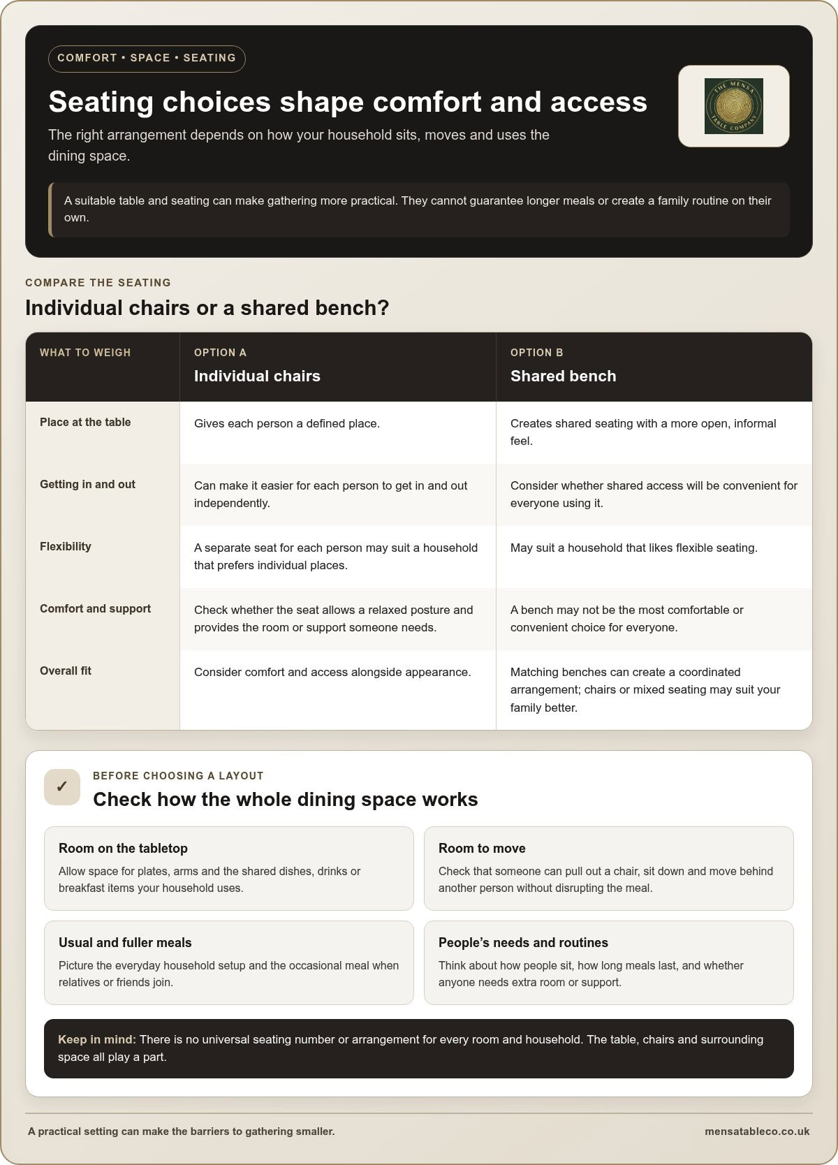How a Well-Made Table Improves Family Meal Times
