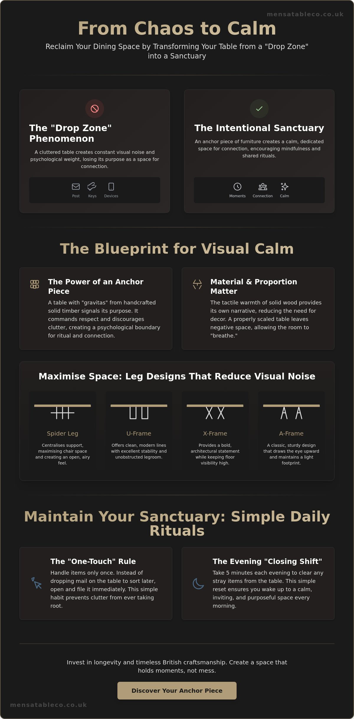 Creating a Clutter-Free Dining Space: A Guide to Minimalist Sanctuary