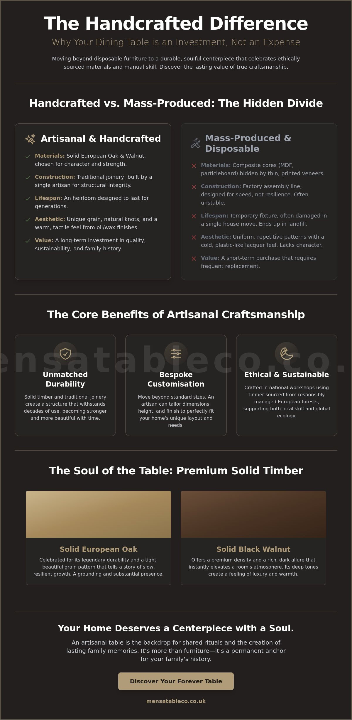 The Lasting Benefits of a Handcrafted Dining Table for Your Home