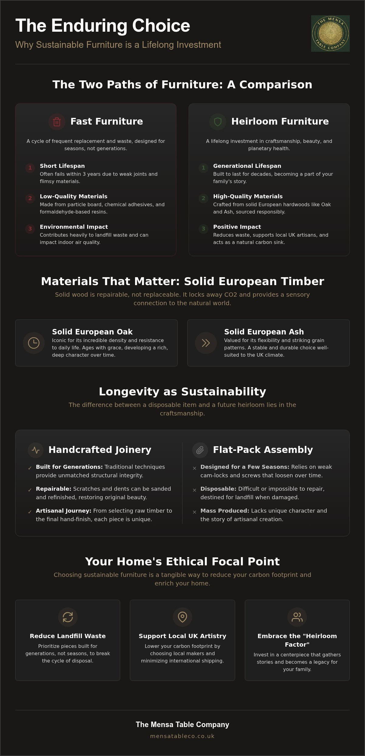 Sustainable Furniture UK: A Guide to Ethical, Handcrafted Longevity in 2026