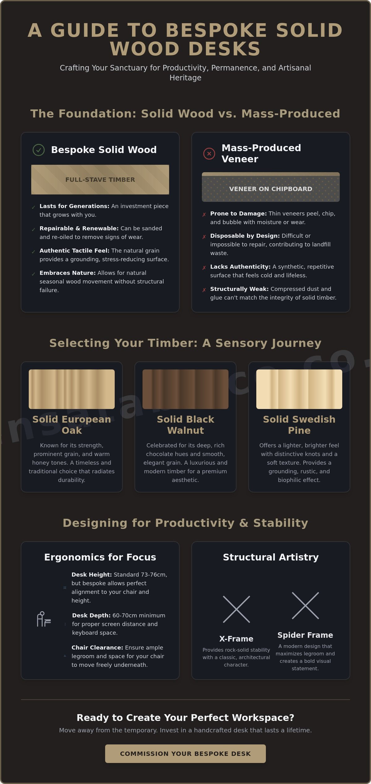 Bespoke Solid Wood Desk UK: Handcrafted Furniture for an Inspired Home Office