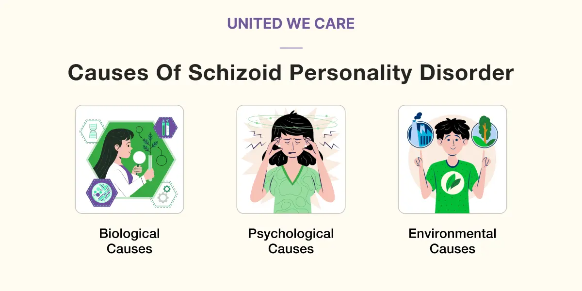 Zrozumienie schizoidalnego zaburzenia osobowości: objawy, przyczyny i leczenie