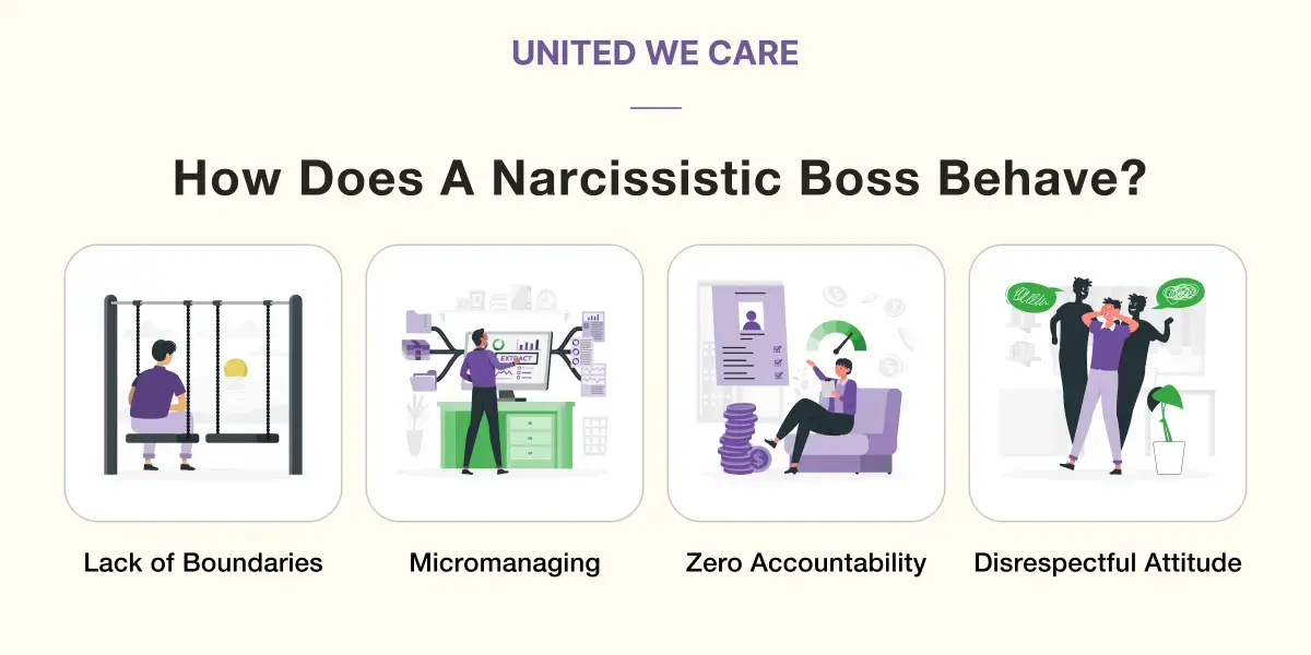 ¿Cómo lidiar con un jefe narcisista?
