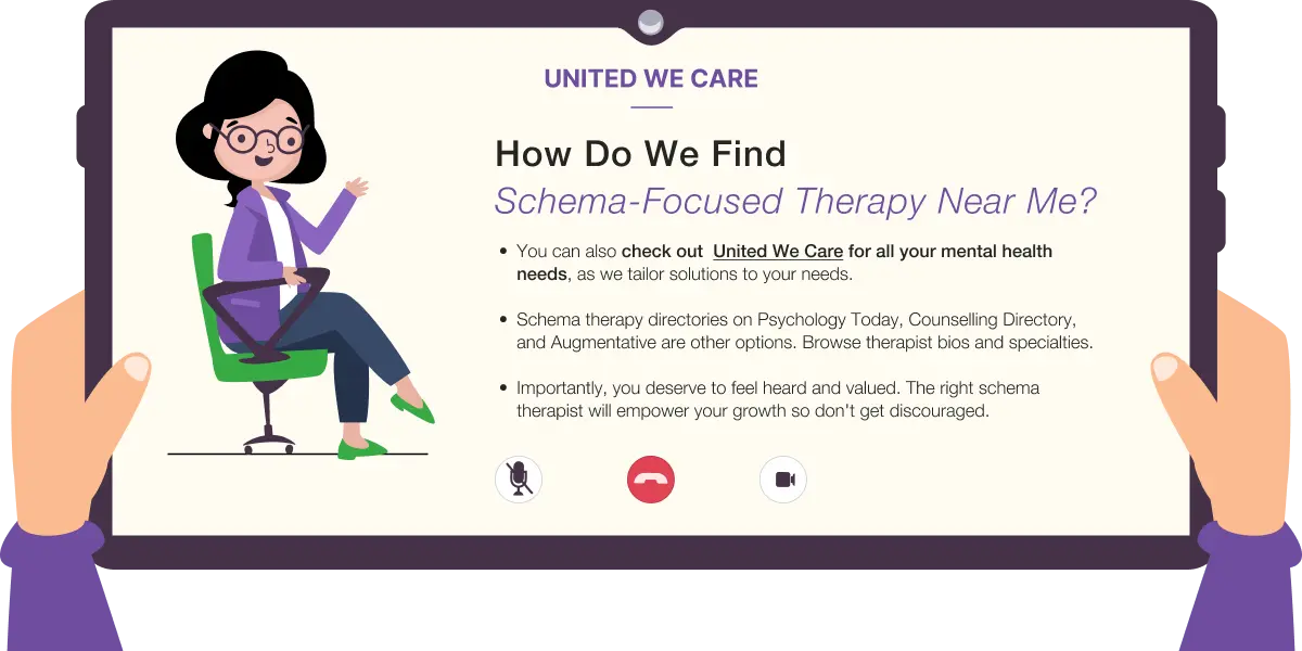 Schema-Focused Therapy 
