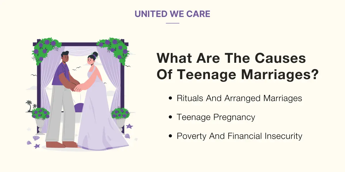 Teenage Marriages: Understanding The Complex Factors And Implications 