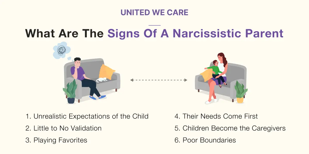 Comment faire face à un parent narcissique