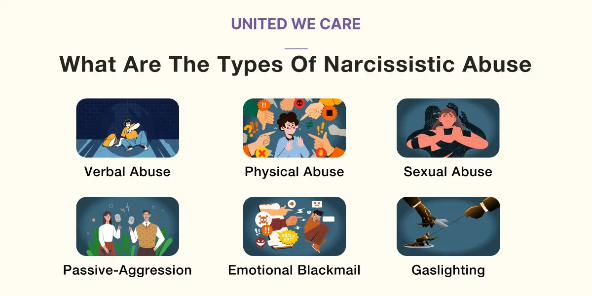 Abus narcissique : exemples, signes et effets