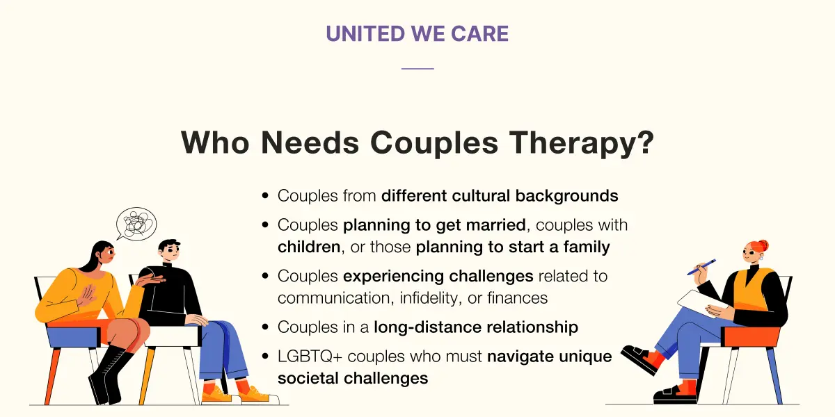 Efficacy of Couples Therapy